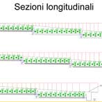 planimetria impianto